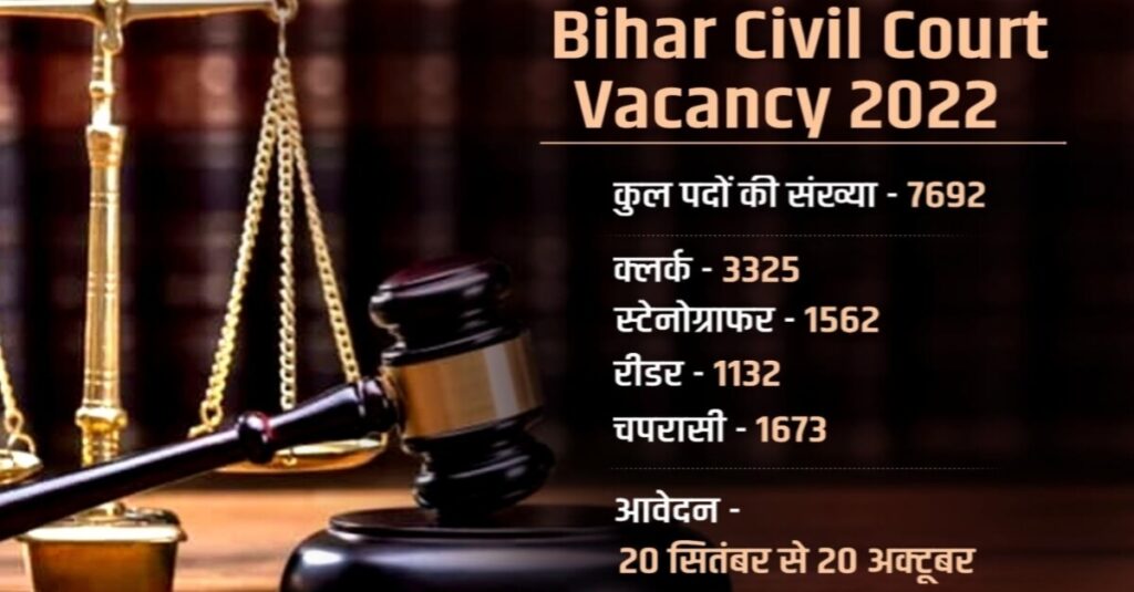 बिहार सिविल कोर्ट में निकली बंपर नौकरियां, 20 अक्टूबर के पहले कर दें अप्लाई, मिलेगी अच्छी सैलरी 1 20220919 165221