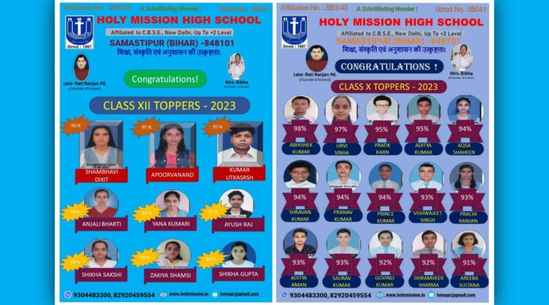 होली मिशन हाई स्कूल के छात्र-छात्राओं का दसवीं और बारहवीं की परीक्षा में शानदार प्रदर्शन 1 Picsart 23 05 12 22 11 00 457