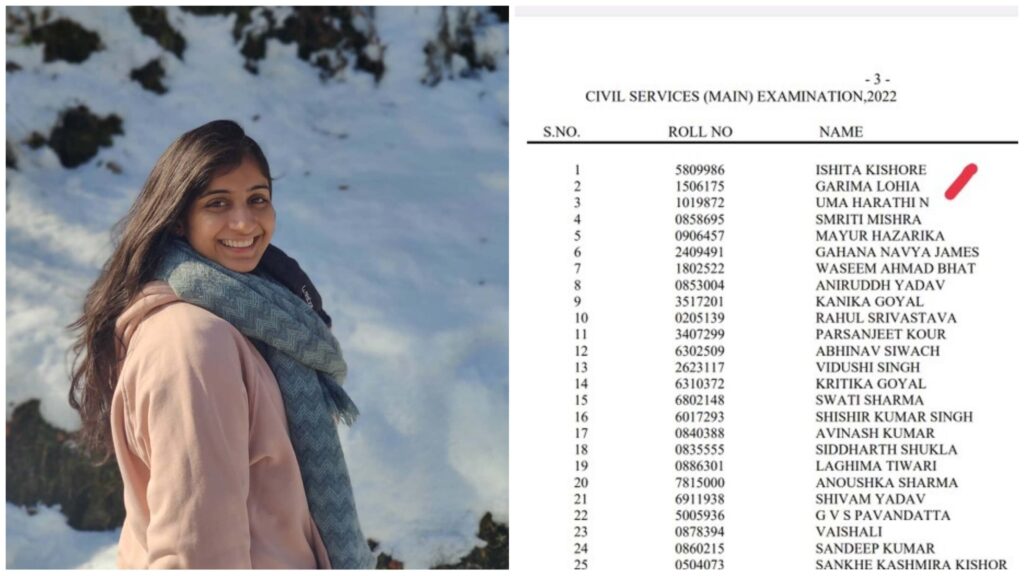 आ गया UPSC का फाइनल रिजल्ट, बिहार की गरिमा लोहिया को दूसरा स्थान, इशिता किशोर बनीं इस साल की टॉपर 1 Picsart 23 05 23 14 38 16 486