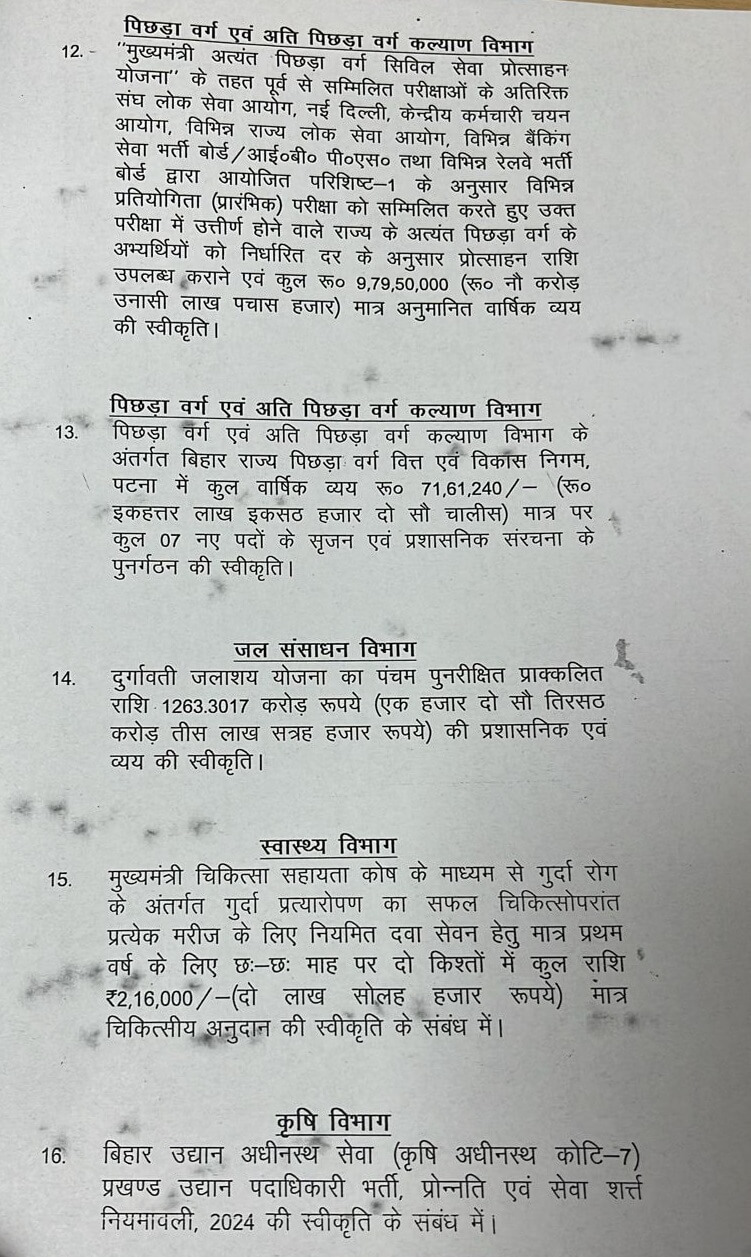 नीतीश कैबिनेट की बैठक में कुल 18 एजेंडों पर लगी मुहर, 94 लाख गरीब परिवारों को दिया जाएगा 2-2 लाख रुपए 7 NDimg0a0d6211589646a7b5f9204f7abd7c4b41