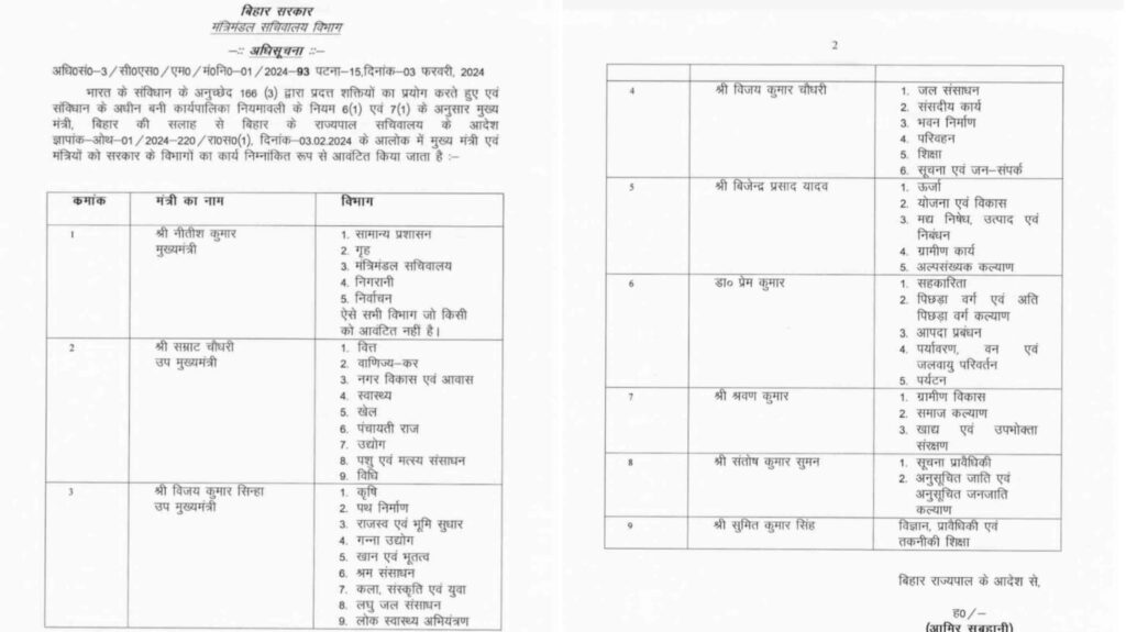 नीतीश कैबिनेट के मंत्रियों का विभाग बंटा, मुख्यमंत्री ने अपने पास रखा गृह, सामान्य प्रशासन, डिप्टी सीएम को 9-9 विभाग, देखिए सूची... 1 InCollage 20240203 133553425