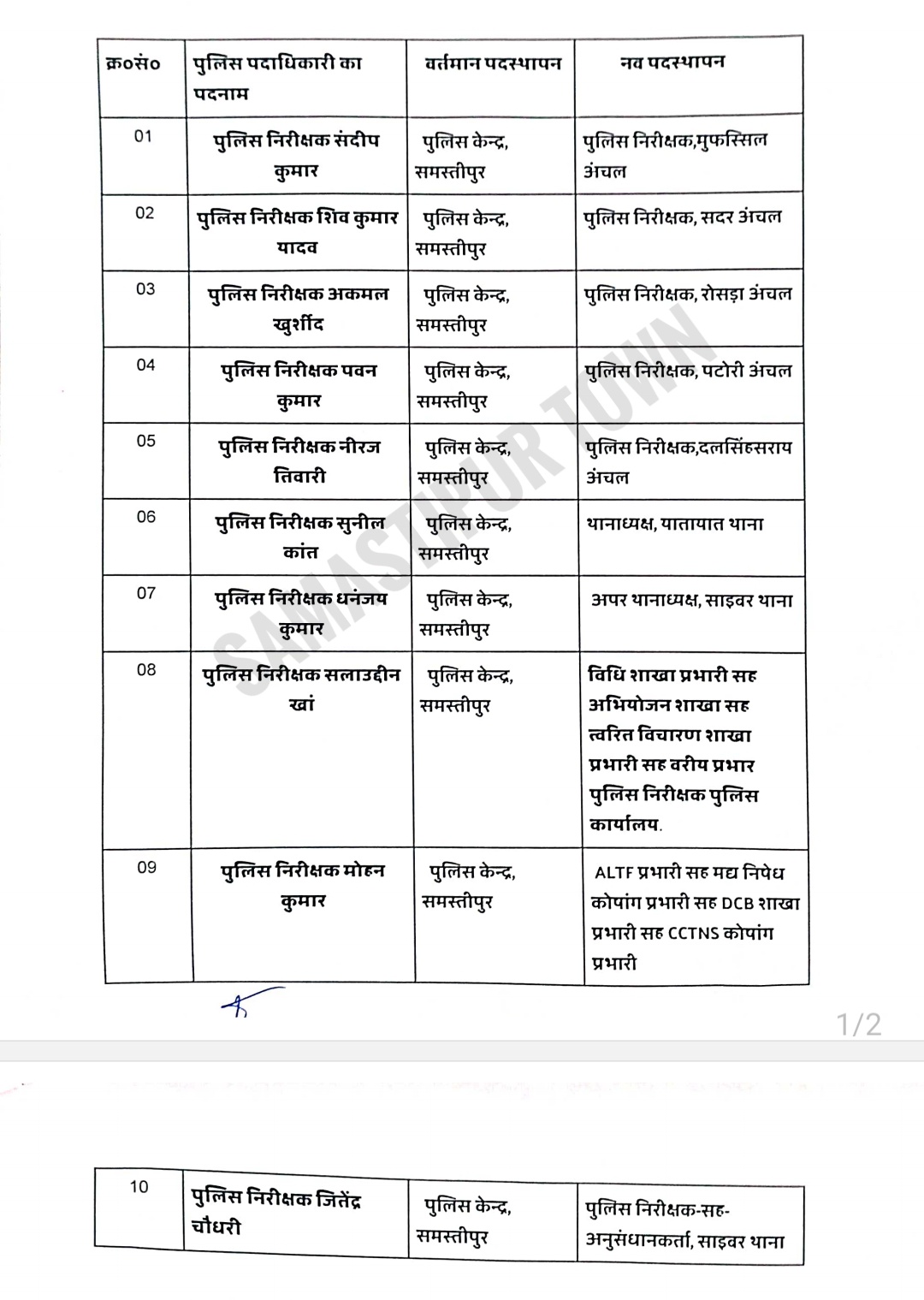 Screenshot 20240208 084952 Samsung Notes 01