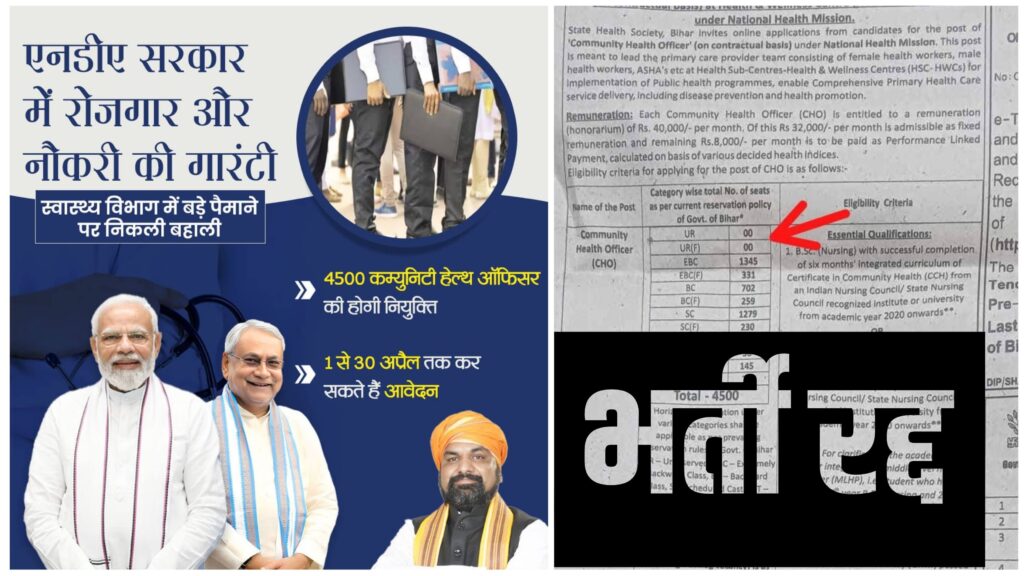 बिहार में 4500 कम्युनिटी हेल्थ ऑफिसर की वैंकेसी रद्द, जनरल के लिए नहीं थी एक भी सीट 1 Picsart 24 03 13 07 08 11 977