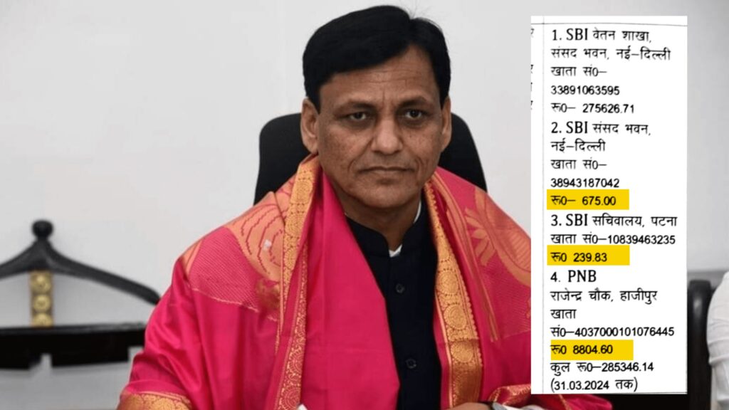 नित्यानंद राय के तीन बैंक खातों में 675, 239 और 8804 रुपये; जानें कुल संपत्ति कितनी 1 kmc 20240425 104619