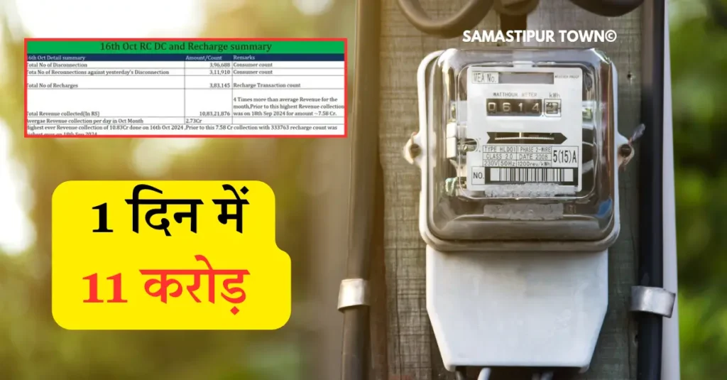 उत्तर बिहार में स्मार्ट मीटर से कमाई का सारा रिकॉर्ड टूट गया, 1 दिन में 11 करोड़ का ऑनलाइन रिचार्ज 1 20241018 210257 0000