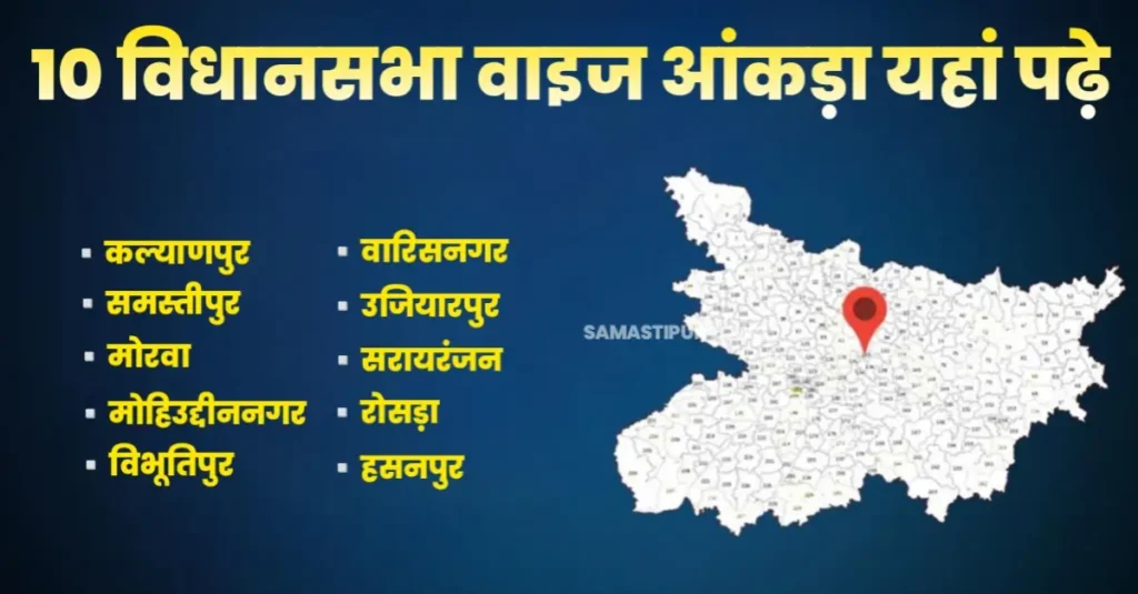 समस्तीपुर में SIR के बाद अंतिम मतदाता सूची की गई जारी, सभी 10 विधानसभा वाइज आंकड़ा यहां पढ़े 1 20250930 201142