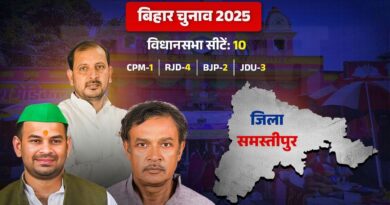 samastipur 3jpg 1761302760143