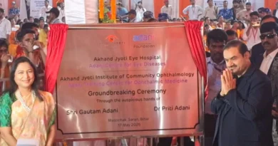 Adani 1779001299721